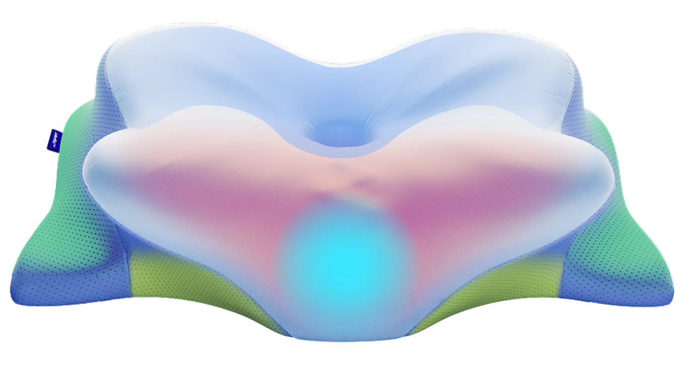 Buy Derila Ergo — Best Pillow for Shoulder Pain USA